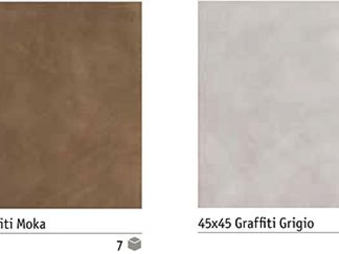 Archisio - If Impresa Edile Monza E Milano - Progetto Pavimentazioni