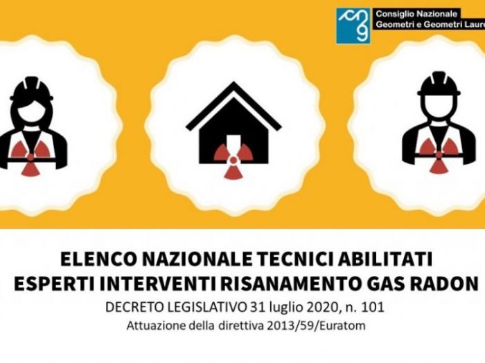 Archisio - Alessandro Orlandin - Progetto Vari