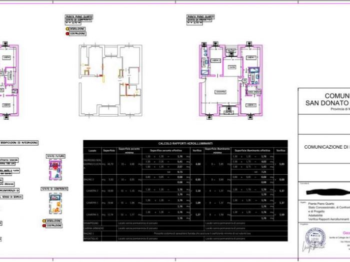 Archisio - Geometra Luigi Amato - Progetto Pratiche edilizie e catastali eseguite in lombardia