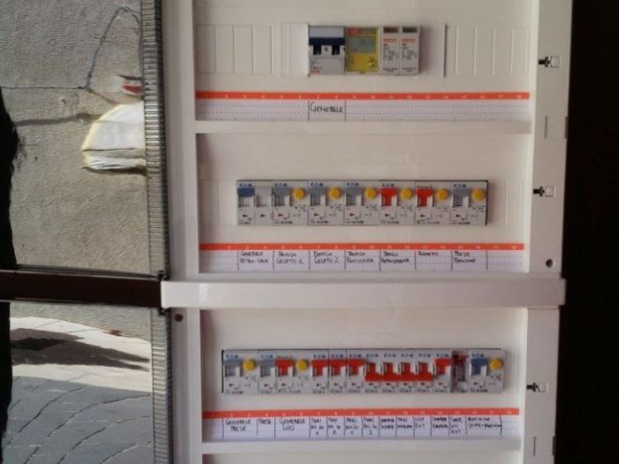 Archisio - Global Security Rosolini - Progetto Impianti elettrici e caldaie