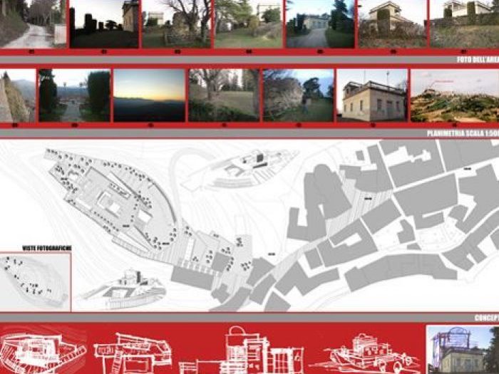 Archisio - Architettando Studio - Progetto Architetture