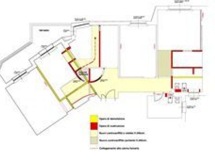 Archisio - Passerini Partners Atelier - Progetto Progetti