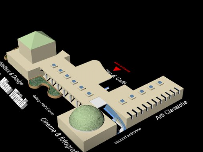 Archisio - Walter Tripicchio - Progetto Il museo virtuale elbart