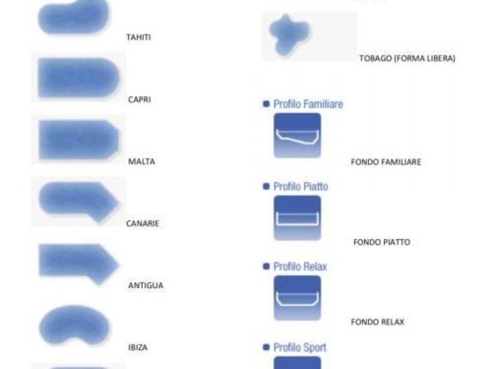 Archisio - Riccardo Traini - Progetto Piscine