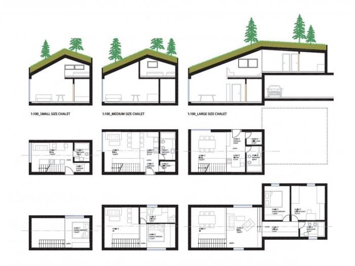 Archisio - Plasma Studio - Progetto Resort chalets jasna