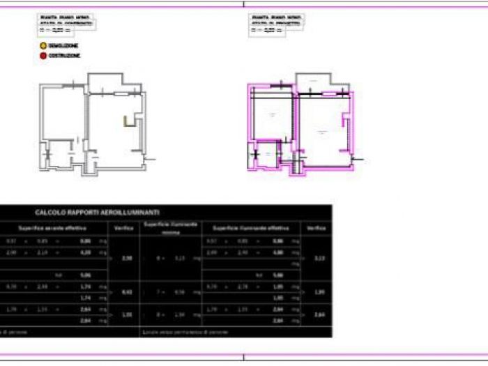 Archisio - Geometra Luigi Amato - Progetto Pratiche edilizie e catastali eseguite in lombardia