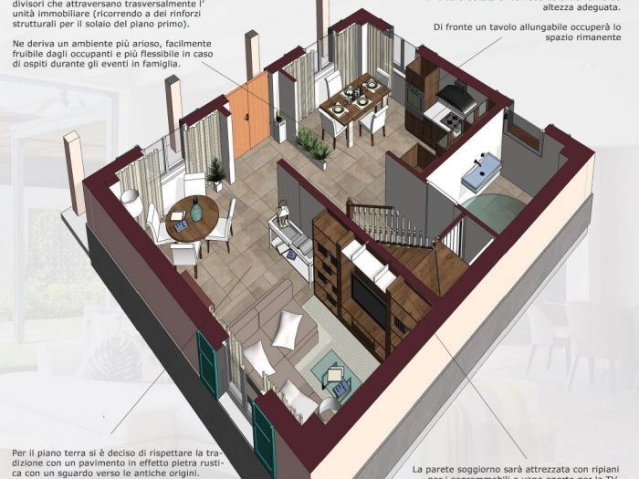 Archisio - Mc Rendering Solution - Progetto un perfetto connubio tra passato presente e Futuro