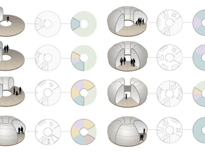 Archisio - Mm Studio - Progetto The legend of tent