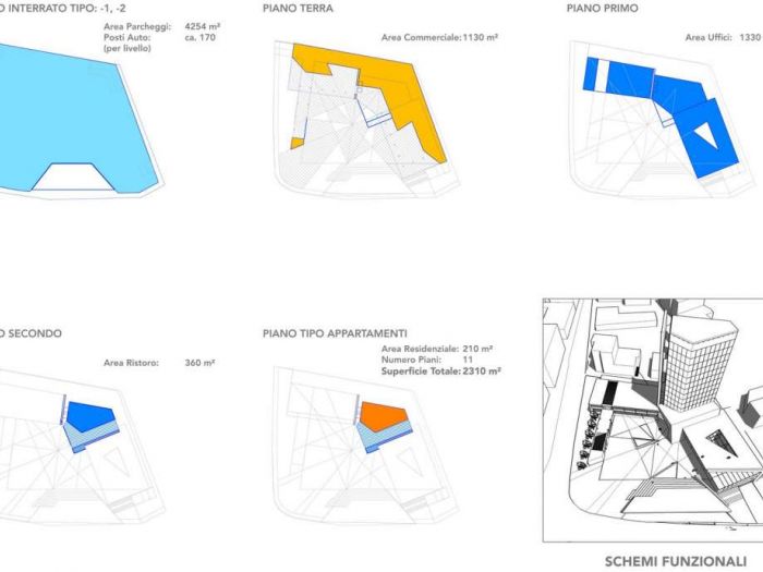 Archisio - Gianluca Fricchione - Progetto Pdem