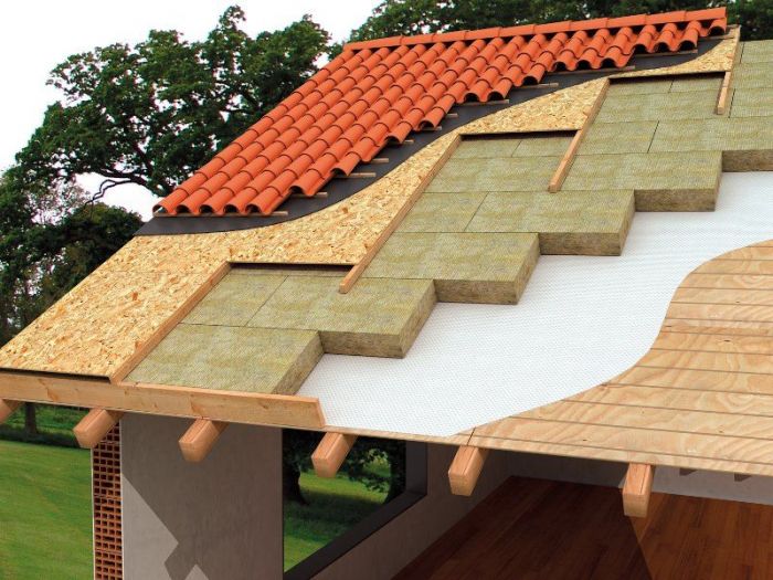 Archisio - Tassonedil - Progetto Altri lavori