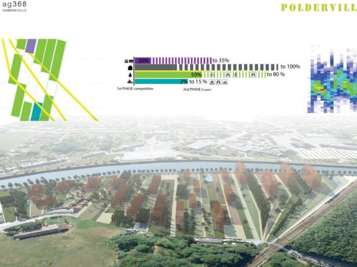 Archisio - Coarch Studio - Progetto Europan 11 - sambreville - belgio -2011