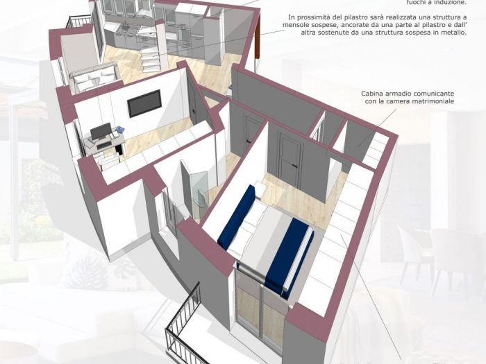 Archisio - Mc Rendering Solution - Progetto il fascino stimolante di una casa irregolare