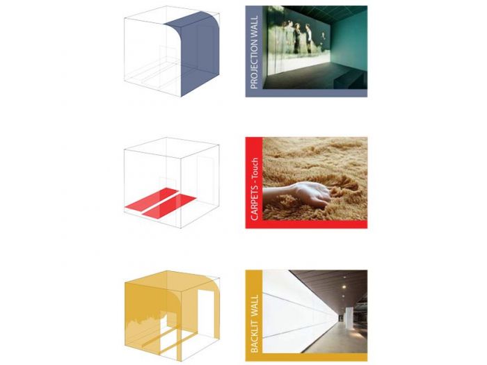 Archisio - Studio Sao - Progetto Padiglione turchia - venezia