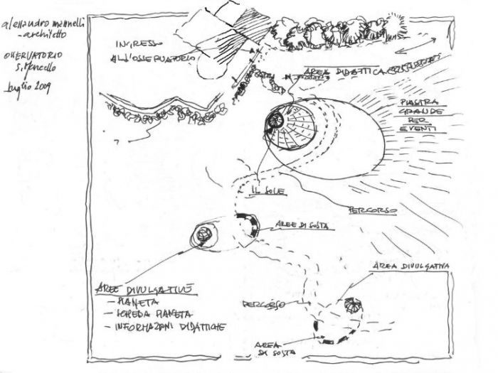 Archisio - Studio Di Architettura Mannelli - Progetto Parco scientifico-didattico a tema presso losservatorio astronomico montagna pistoiese pistoia italy
