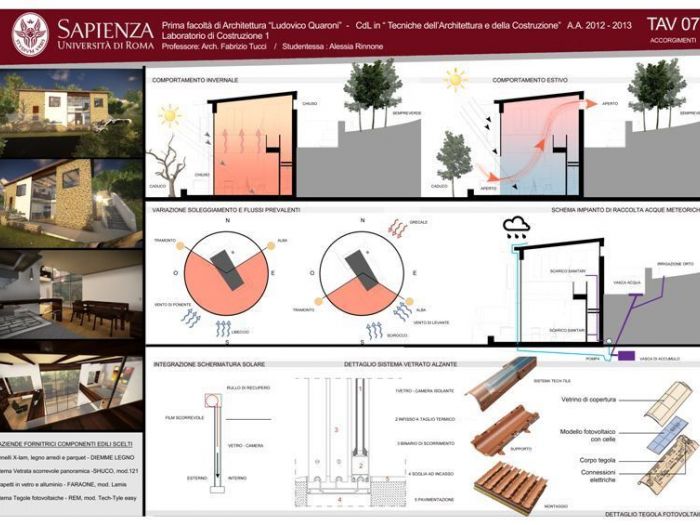 Archisio - Alessia Rinnone - Progetto Casa studio per un architettoartista lago del turano - lazio