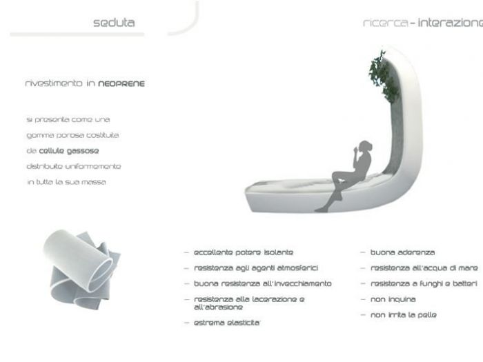 Archisio - Simona Rossetti - Progetto Interaction