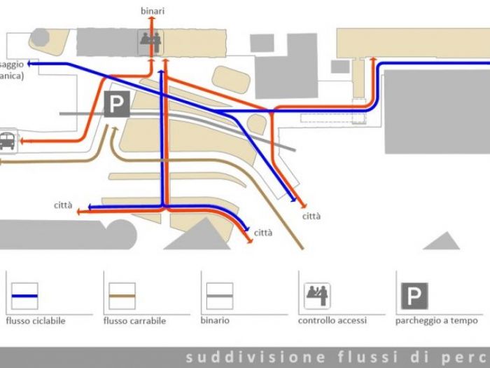 Archisio - Soa Spazio Oltre Larchitettura - Progetto Alt stazione arte e bici alla fermata del treno