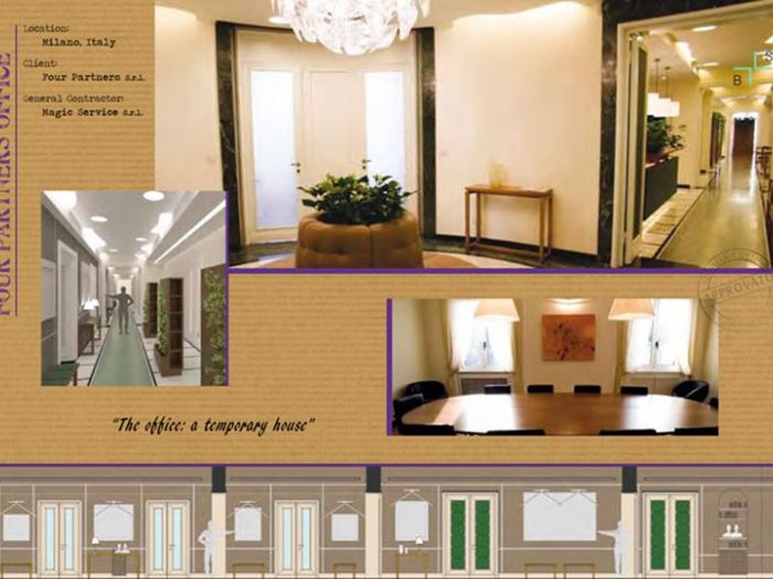 Archisio - Bracchetti - Saibene Architetti Associati - Progetto Interior