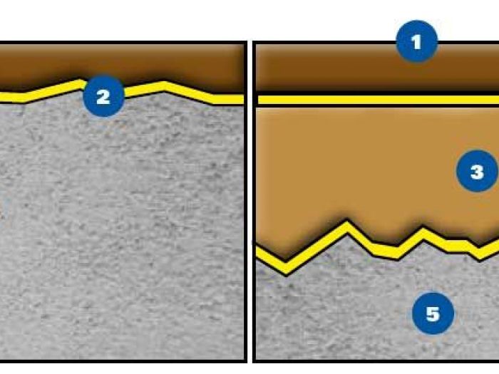 Archisio - Danilo Poltresi - Progetto Ciclo di ripristino cls e idrolavaggio