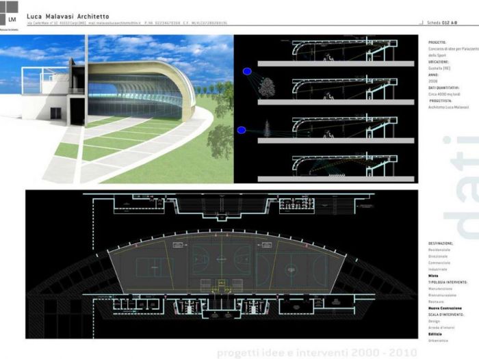 Archisio - Luca Malavasi - Progetto Progetti