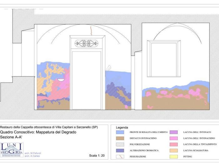 Archisio - Luni Progres - Progetto Villa capitani - sarzanello
