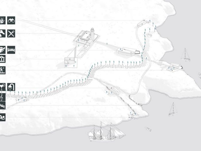 Archisio - Data Design And Architecture - Progetto Light house sea hotel