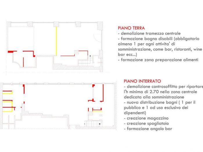 Archisio - Francesca Morano - Progetto Locale commerciale - progetto 8