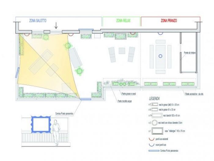 Archisio - Daniela Puglia - Progetto Panorama unico un terrazzo da fiabacon vista castello