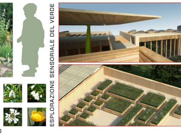 Archisio - Gpa Studio - Progetto Polo scolastico