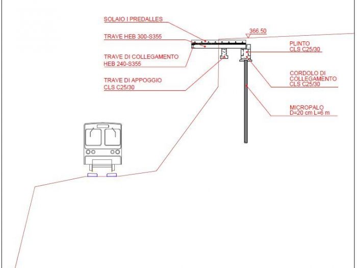 Archisio - Tiziana Decaria - Progetto Complesso monumentale del san giovanni e via carlo v