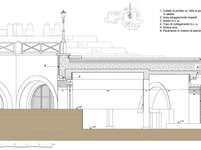 Archisio - Micada Group - Progetto Area colonna traiana roma