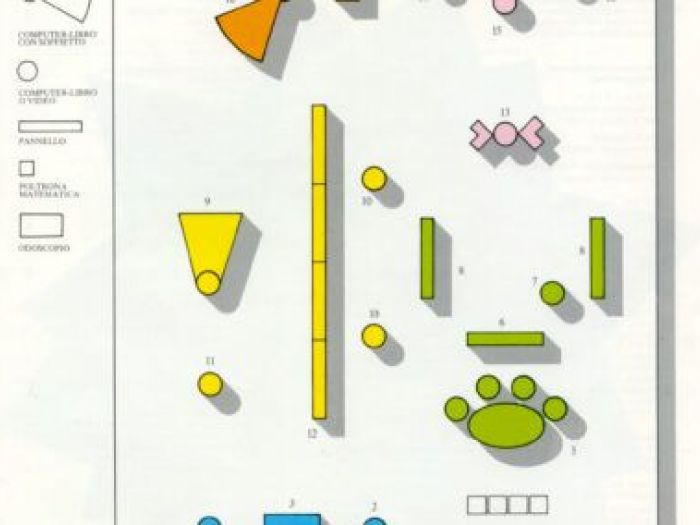 Archisio - Leolab - Progetto Immaginario scientifico di milano