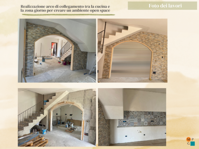 Archisio - Maria Pia Giacoia - Progetto Casa dp