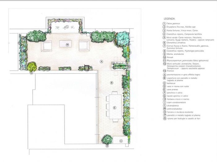 Archisio - Adriana Pedrotti - Progetto Il terrazzo fashion