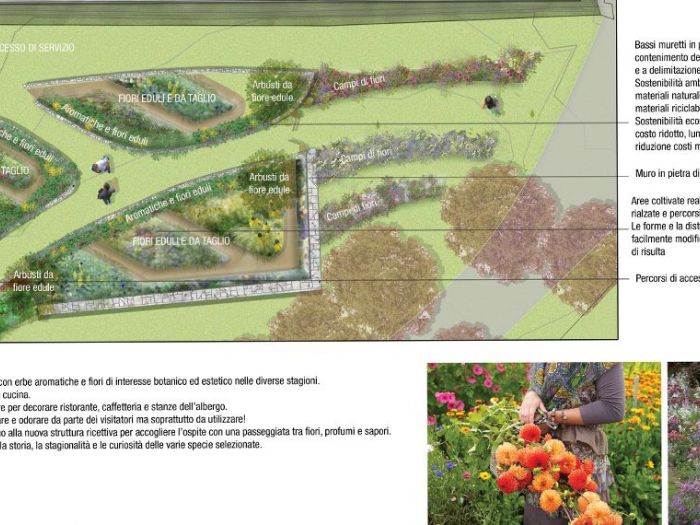 Archisio - Aapaesaggi - Progetto Lorto dello chef