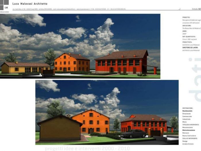 Archisio - Luca Malavasi - Progetto Progetti