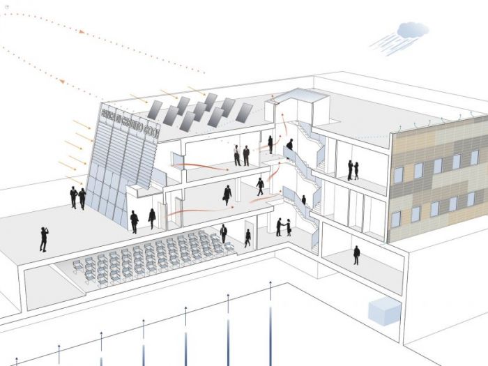 Archisio - Mm Studio - Progetto Nuova sede del banco di credito cooperativo