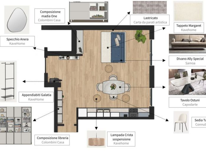 Archisio - Idcs Interior Design - Progetto Restyling open space
