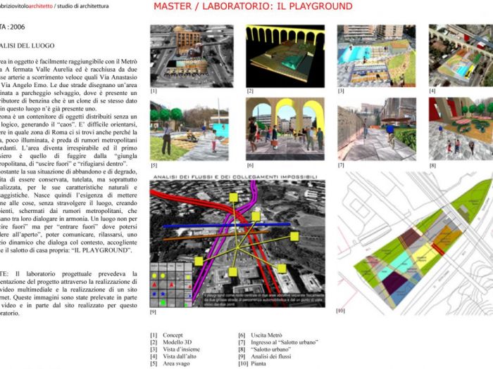 Archisio - Fabrizio Vitolo - Progetto Master