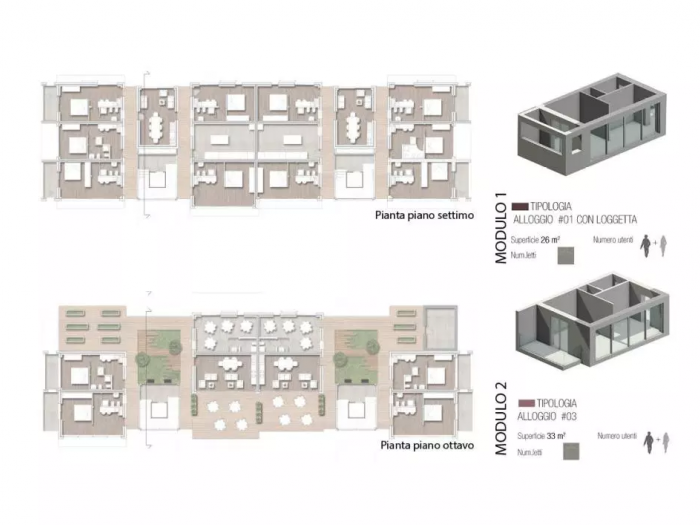 Archisio - Giulia Garnero - Progetto Costruire sulla citta esistente