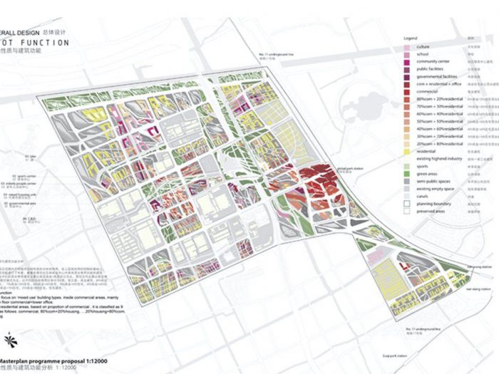 Archisio - Plasma Studio - Progetto Ground ecologies