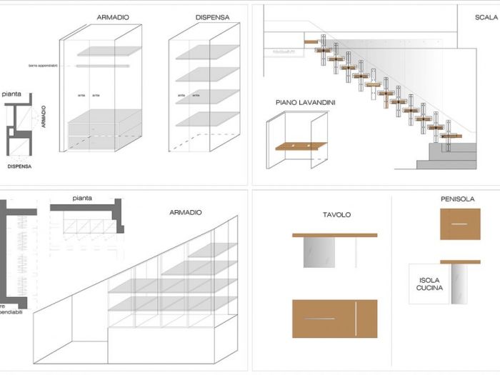 Archisio - Studio Di Architettura Mamino - Progetto Ristrutturazione appartamento bra