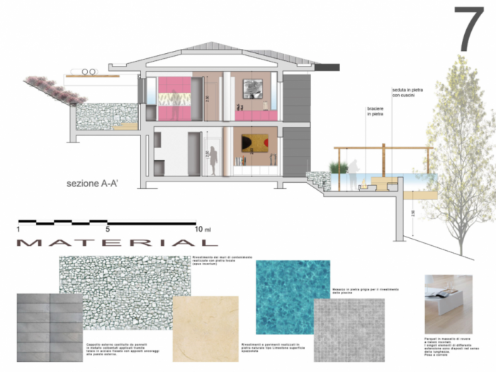 Archisio - Daniele Campolungo - Progetto Progetto di una casa unifamiliare sul lago