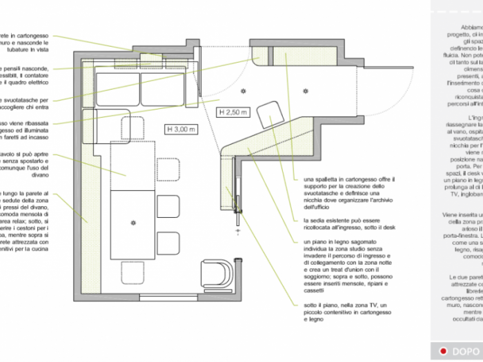 Archisio - Amodo - Progetto Un soggiorno in stile nordico