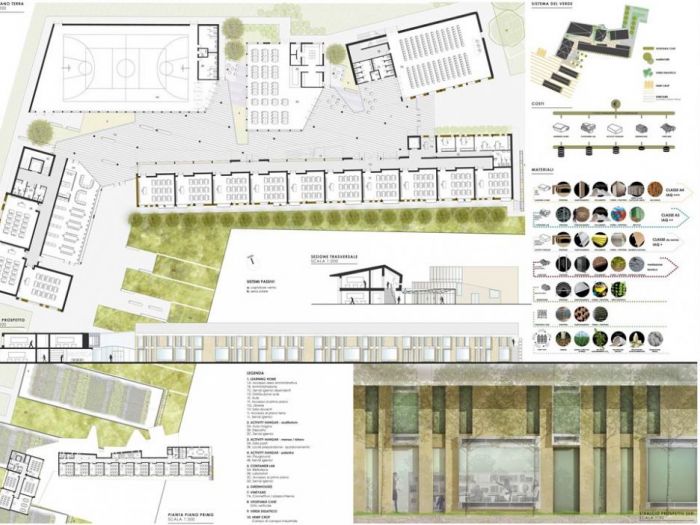 Archisio - Pedone Working - Progetto Scuole innovative - concorso per la realizzazione dellistituto professionale di alanno pe