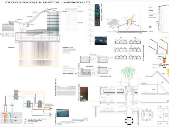 Archisio - Maria Leone Gruppospa - Progetto Amamontagnola