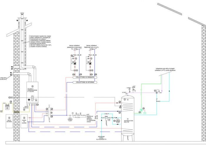 Archisio - Studio Agile - Progetto Casa soana