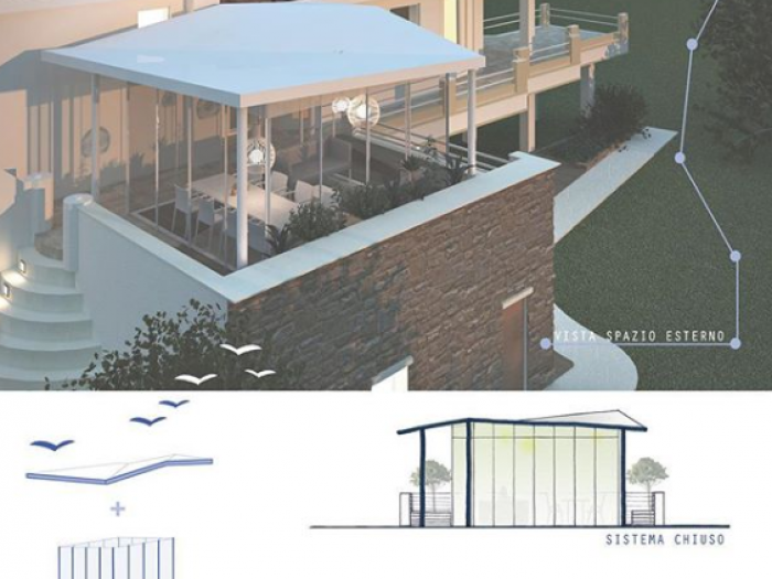 Archisio - Learchitette - Progetto giardino dinverno