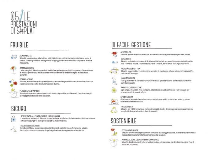 Archisio - Mm Studio - Progetto Splat