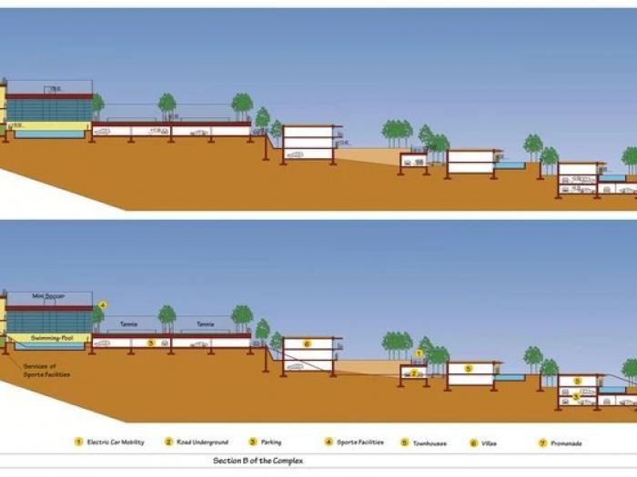 Archisio - Massimiliano Fronti - Progetto Development sea view